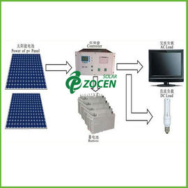 560W অফ গ্রিড এসি সৌর শক্তি সিস্টেম, 110V / 220V বিশুদ্ধ সাইন ওয়েভ এসি