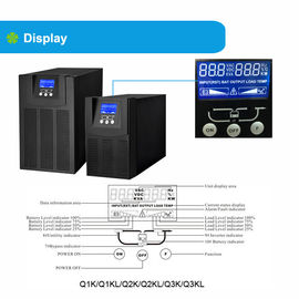 1000W / 20000W / 30000W বিশুদ্ধ সাইন ওয়েভ এভিআর সঙ্গে নিরবচ্ছিন্ন বিদ্যুৎ সরবরাহ ঘরের দ্রব্যসামগ্রী জন্য ফাংশন