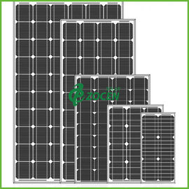 হাই পারফরমেন্স 80W 18V শার্প Monocrystalline সৌর প্যানেল ব্ল্যাক